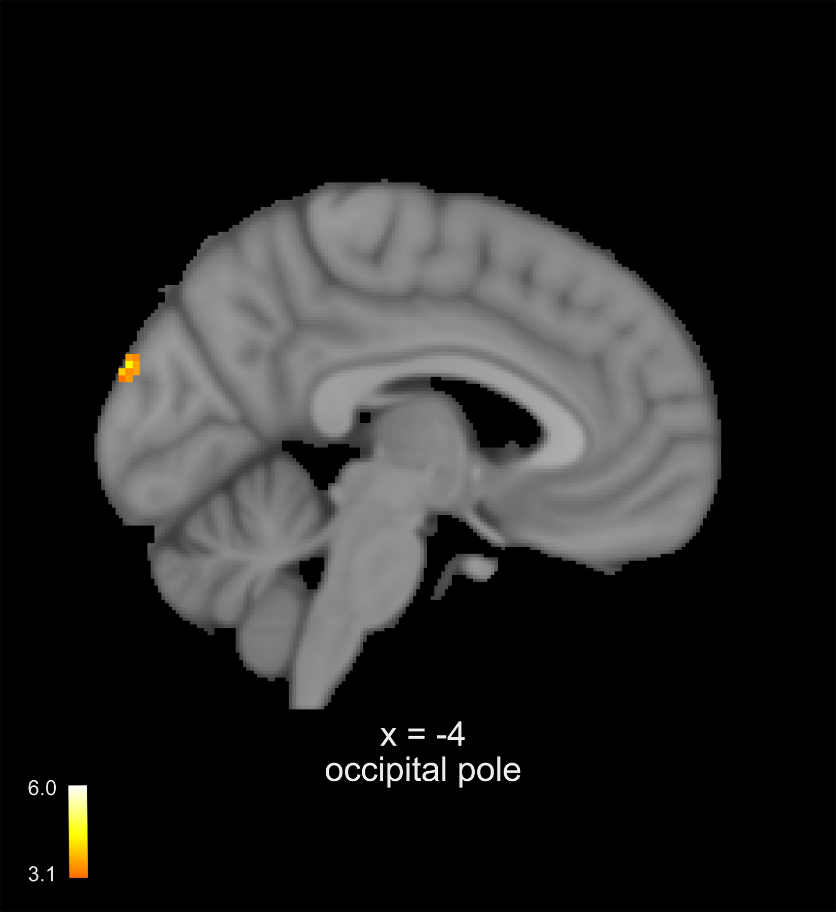 Figure 6: