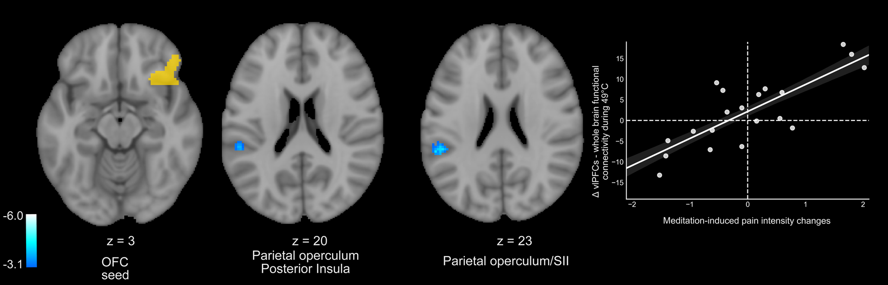 Figure 9: