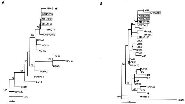 FIG. 3.