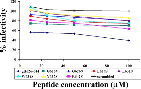 FIGURE 11.