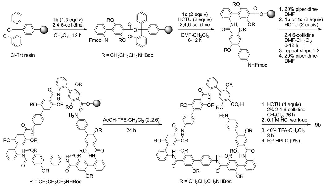 SCHEME 2