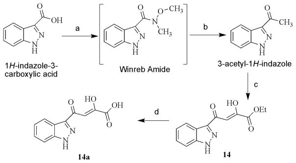 Scheme 2