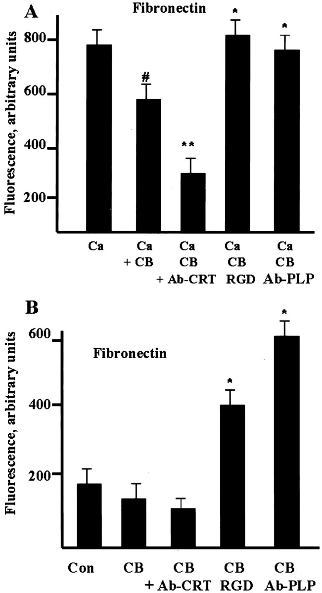 Fig. 9.