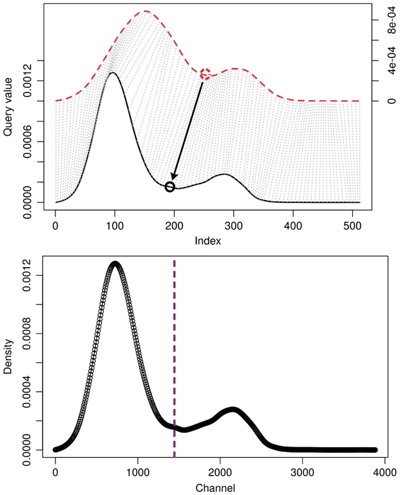 Fig. 3.