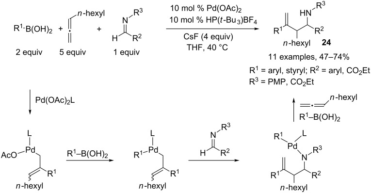 Scheme 13