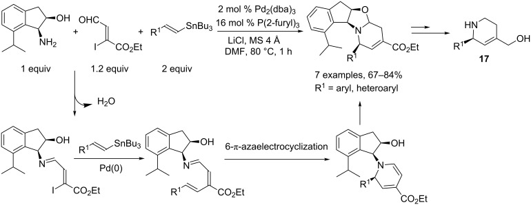 Scheme 9