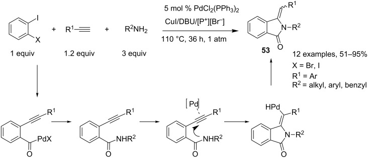 Scheme 24