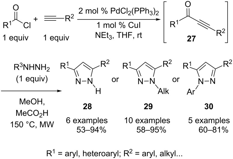 Scheme 15