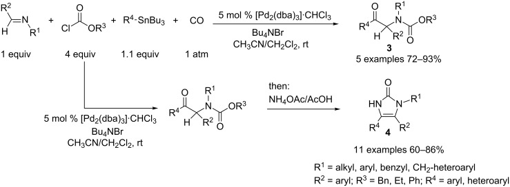 Scheme 2