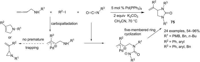 Scheme 32