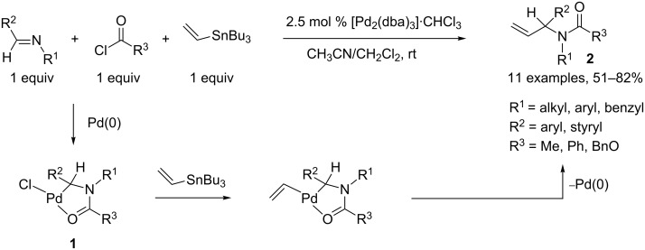 Scheme 1