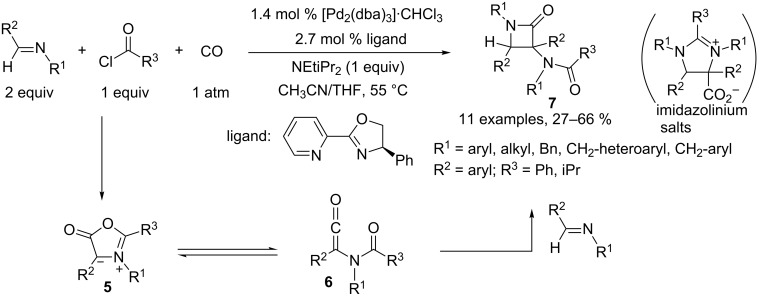 Scheme 3