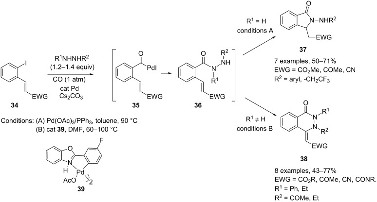 Scheme 18