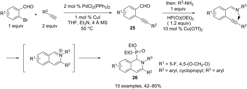 Scheme 14