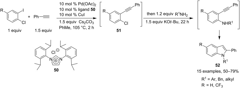 Scheme 23