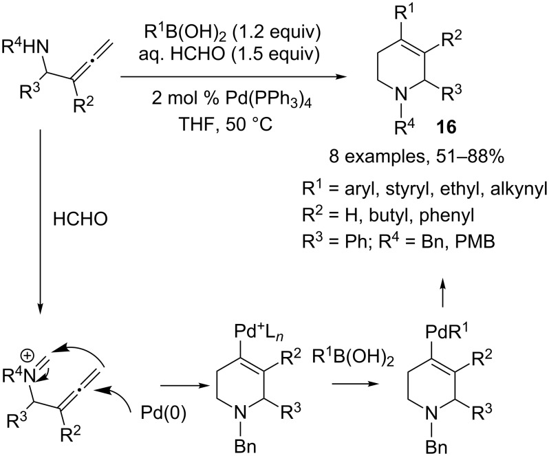 Scheme 8