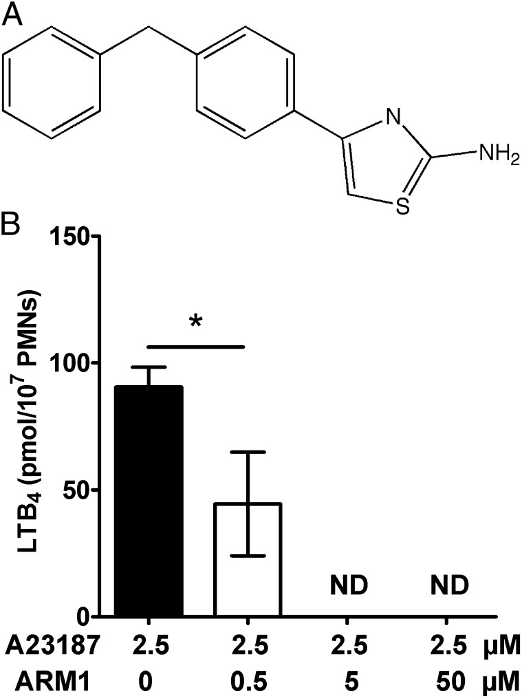 Fig. 5.