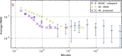 Fig. 7.