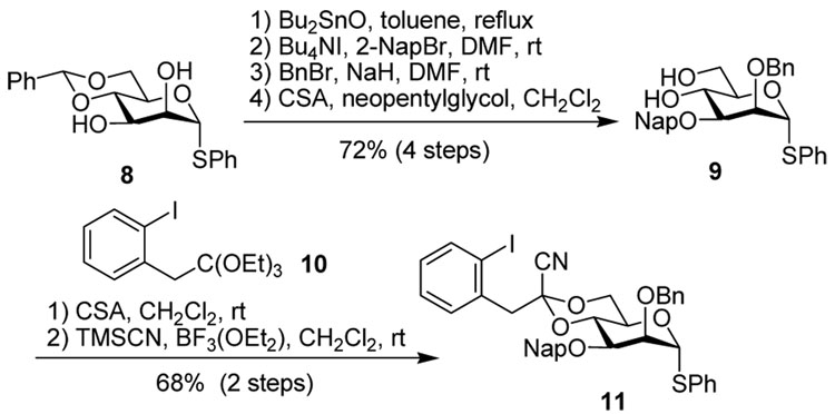 Scheme 2