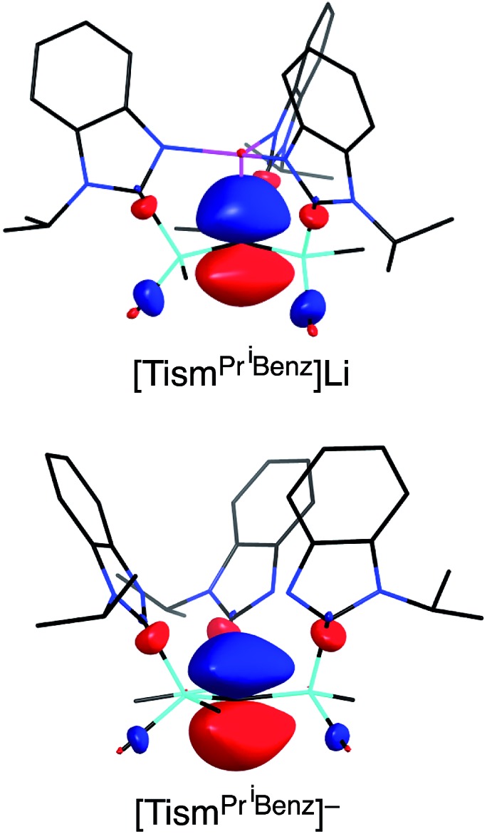 Fig. 3