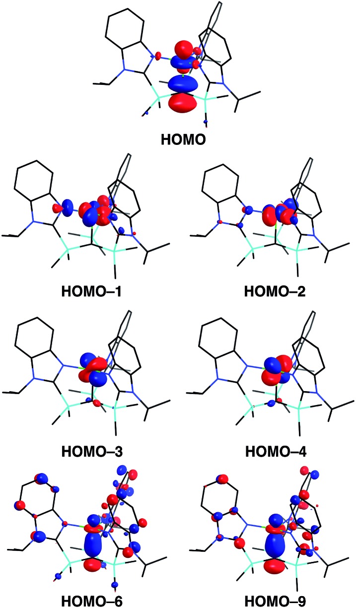 Fig. 9