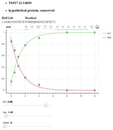 Figure 17. 