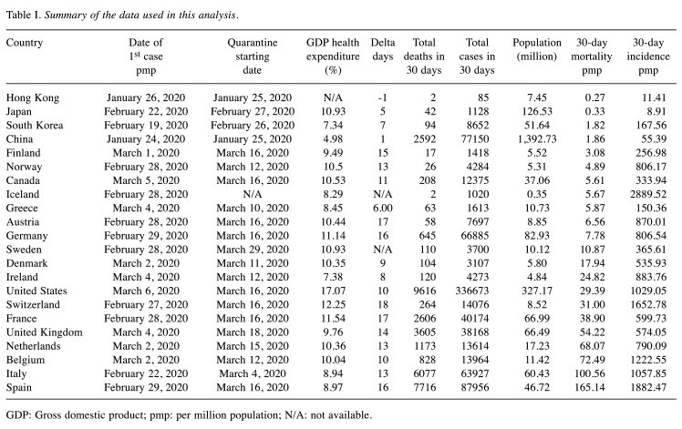 graphic file with name in_vivo-34-1697-i0001.jpg