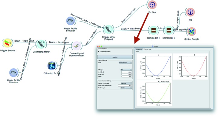 Figure 10