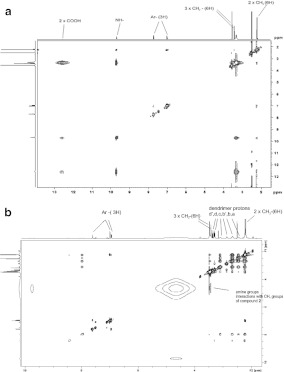 Fig. 7