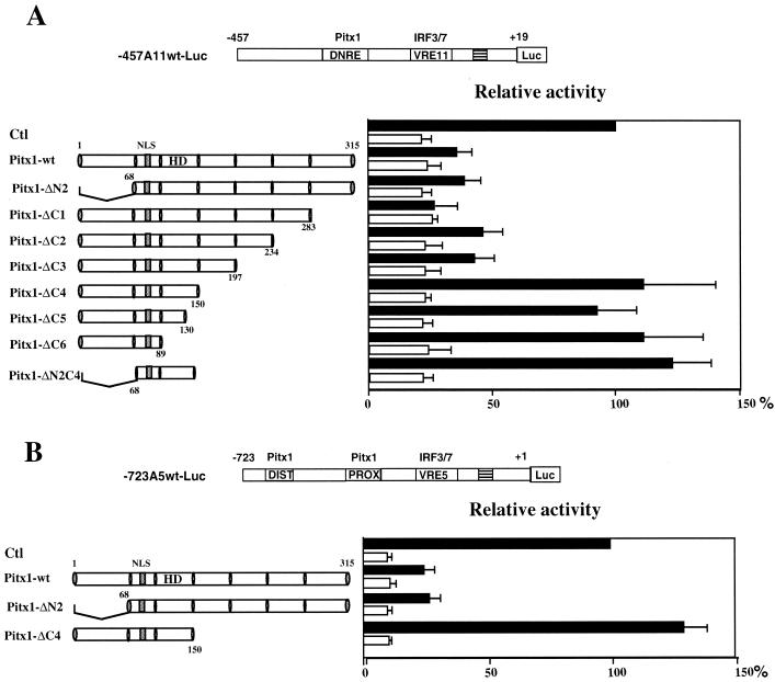 FIG. 4.