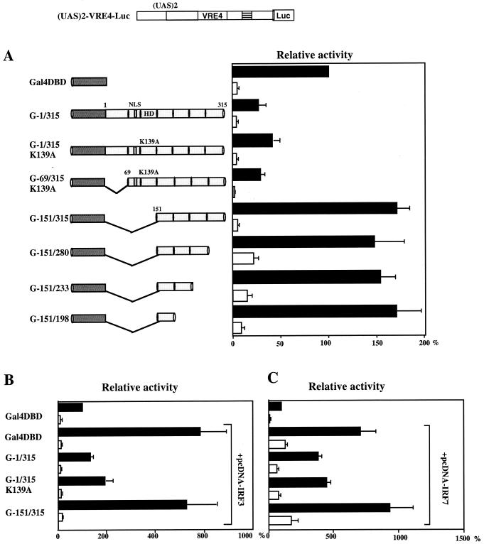 FIG. 7.