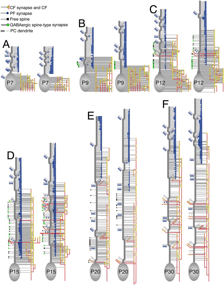 Fig. S3.