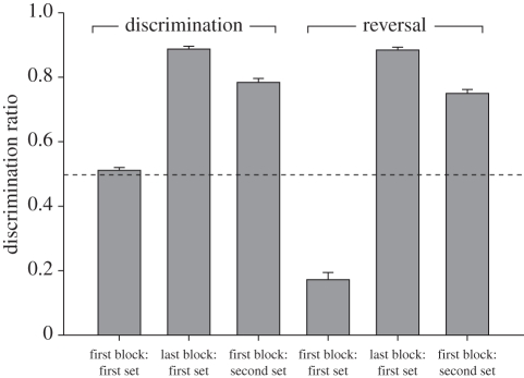 Figure 1.