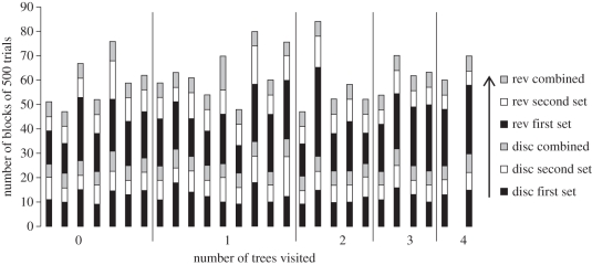 Figure 2.