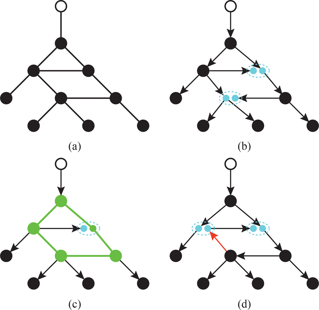 Fig. 11