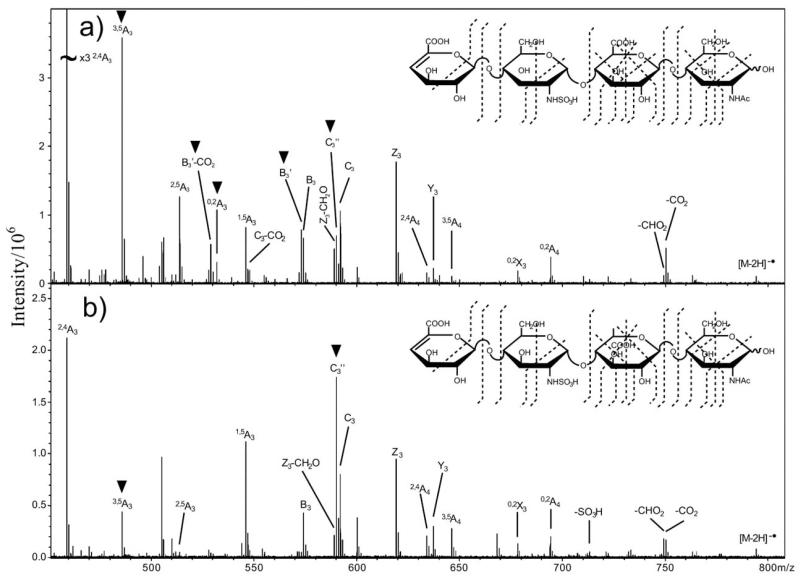 Fig. (2)