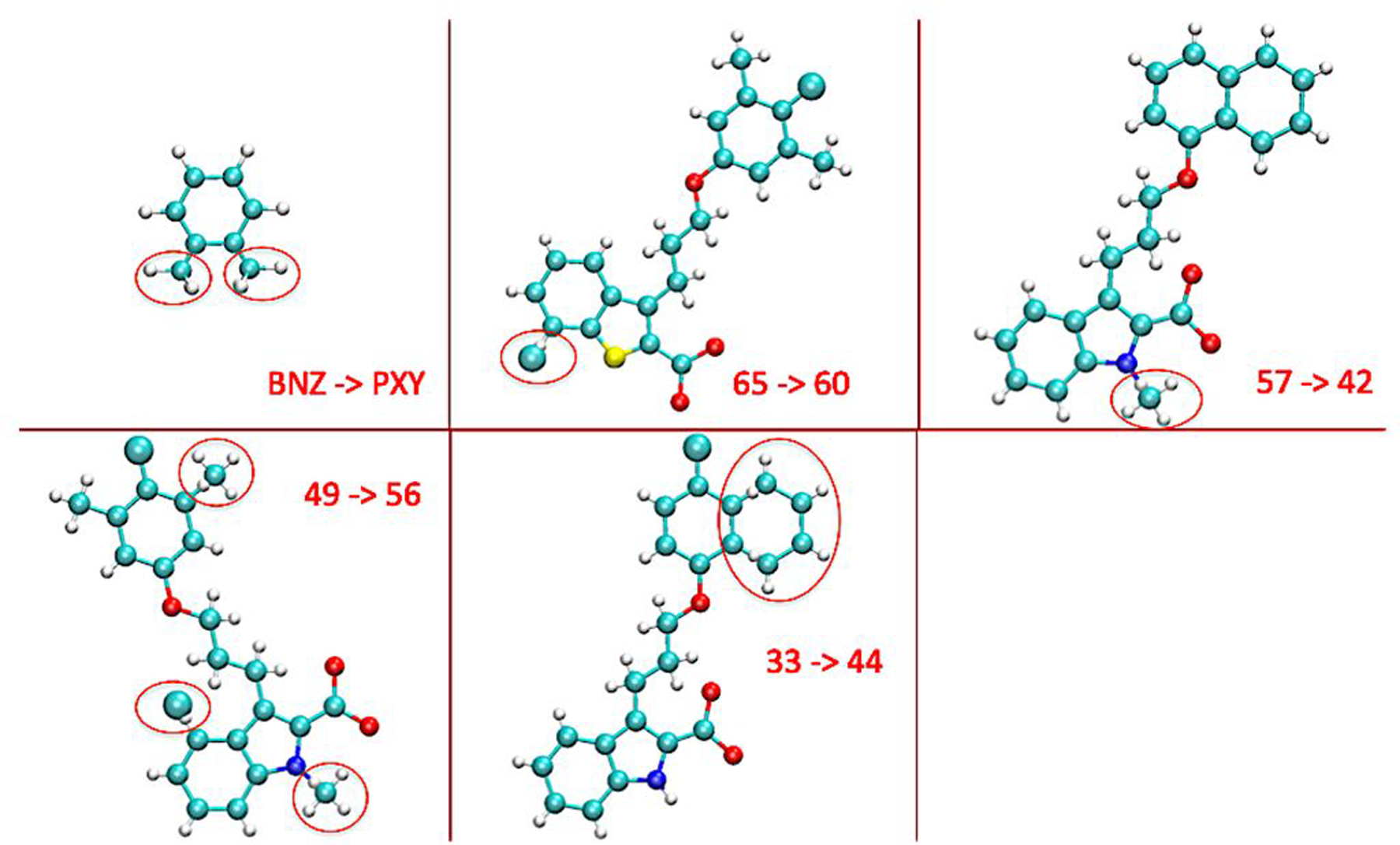 Figure 3: