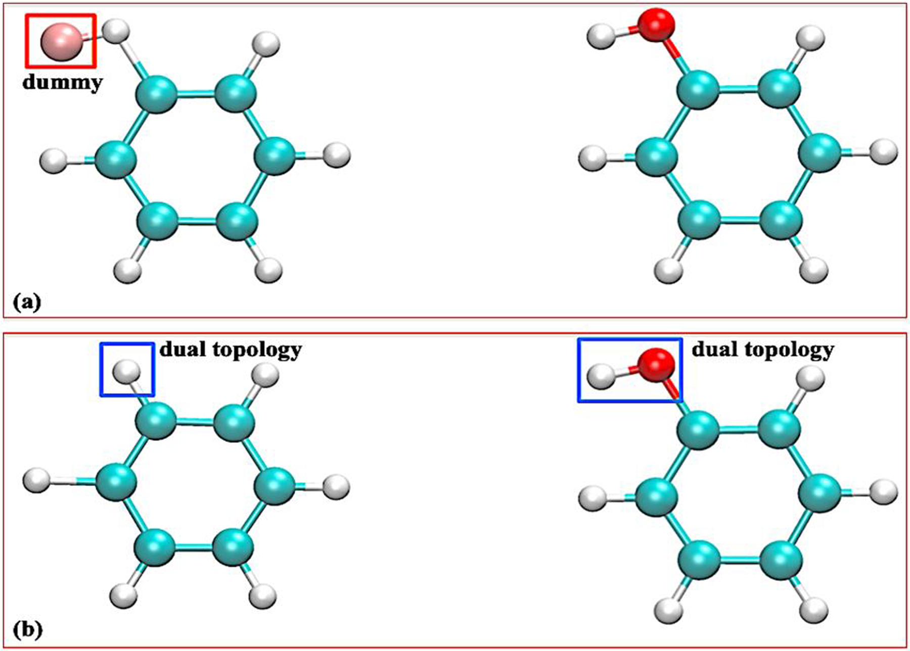 Figure 1: