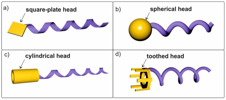 Figure 9