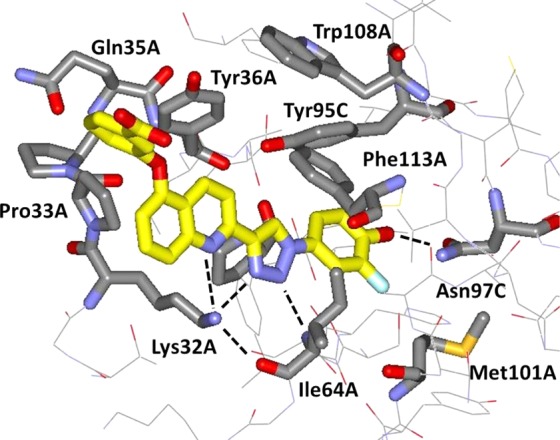 Figure 5