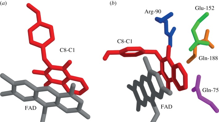 Figure 5.