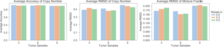 FIG. 18.