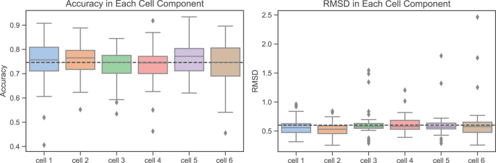 FIG. 12.