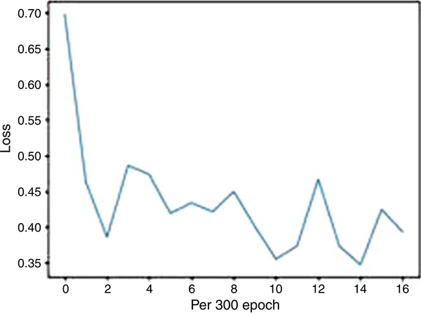 Fig.11.