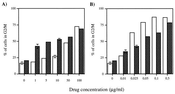 FIG. 9