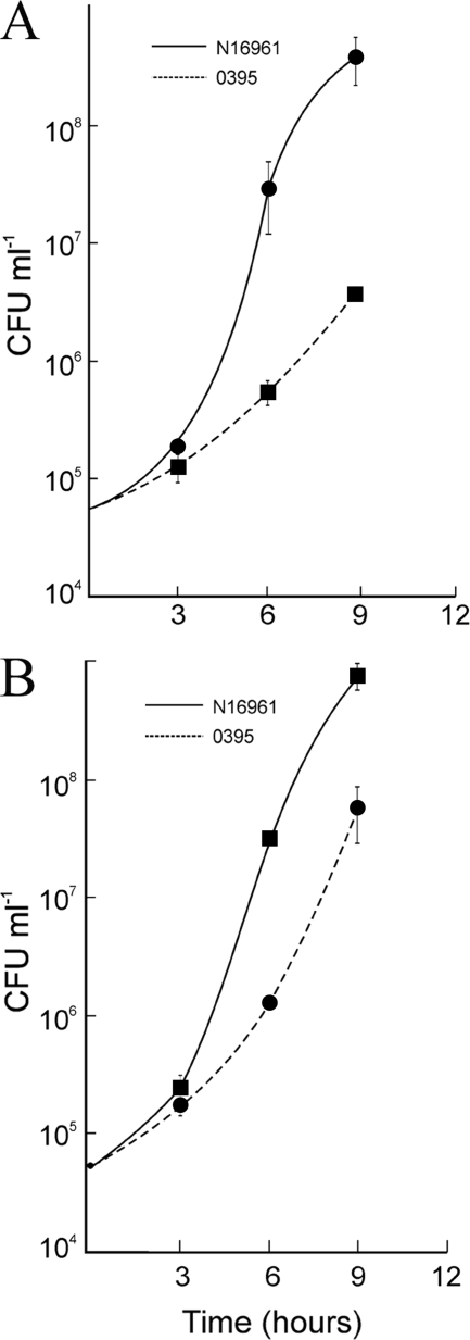 FIG. 5.