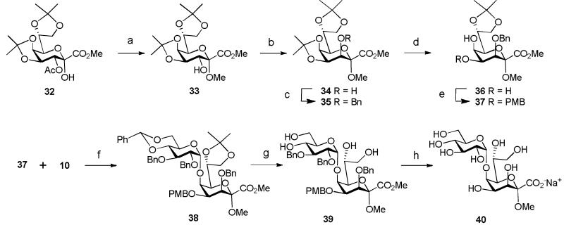 Scheme 5