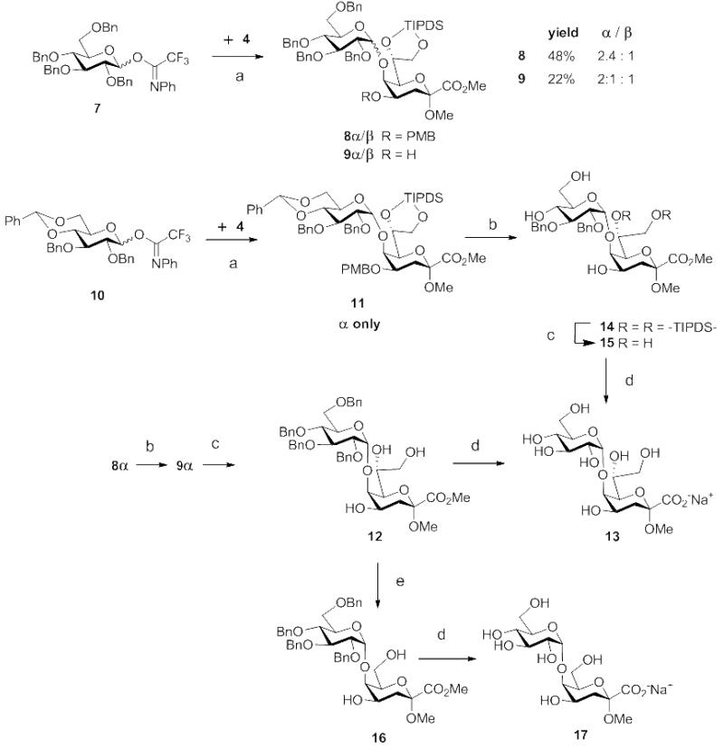 Scheme 2