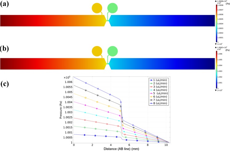 FIG. 4.