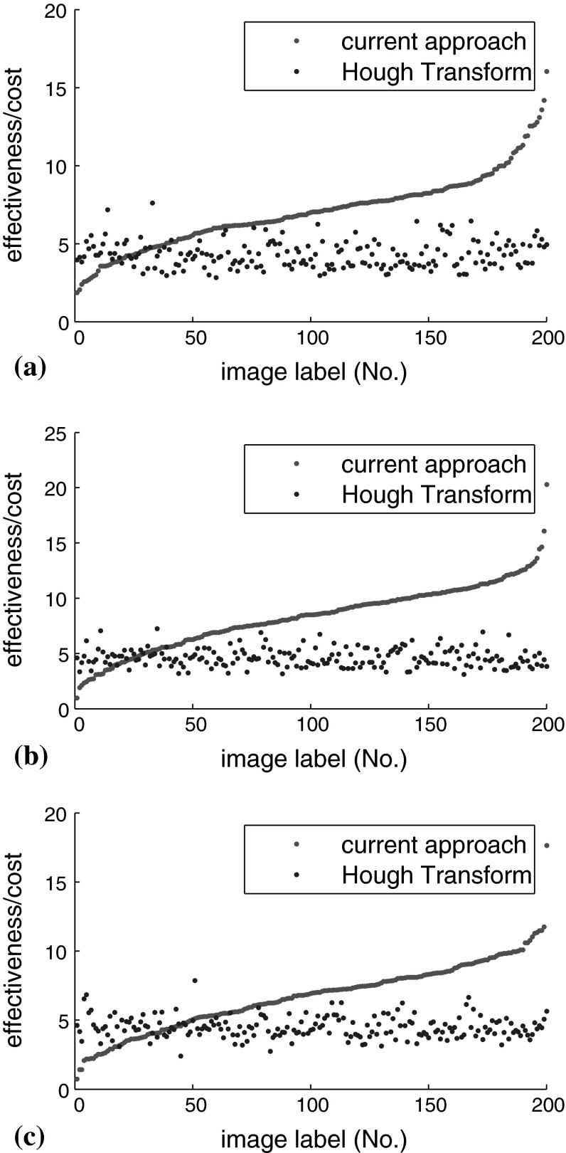 Fig. 15